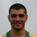   // footballaustralia.com.au